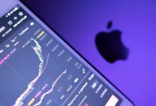 Ist die Apple Aktie 2026 noch ein starker Kauf?