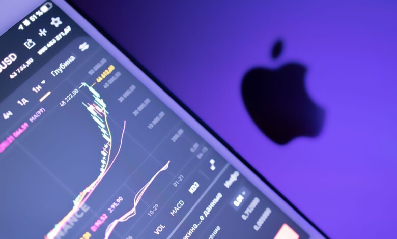 Ist die Apple Aktie 2026 noch ein starker Kauf?